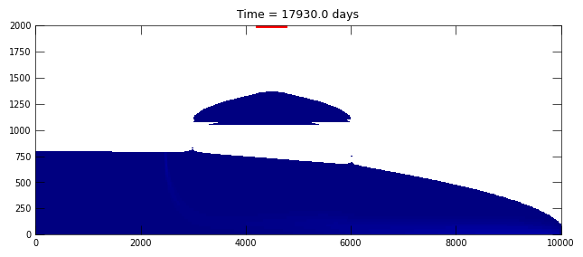 ../_images/_notebooks_ex-gwt-keating_10_221.png