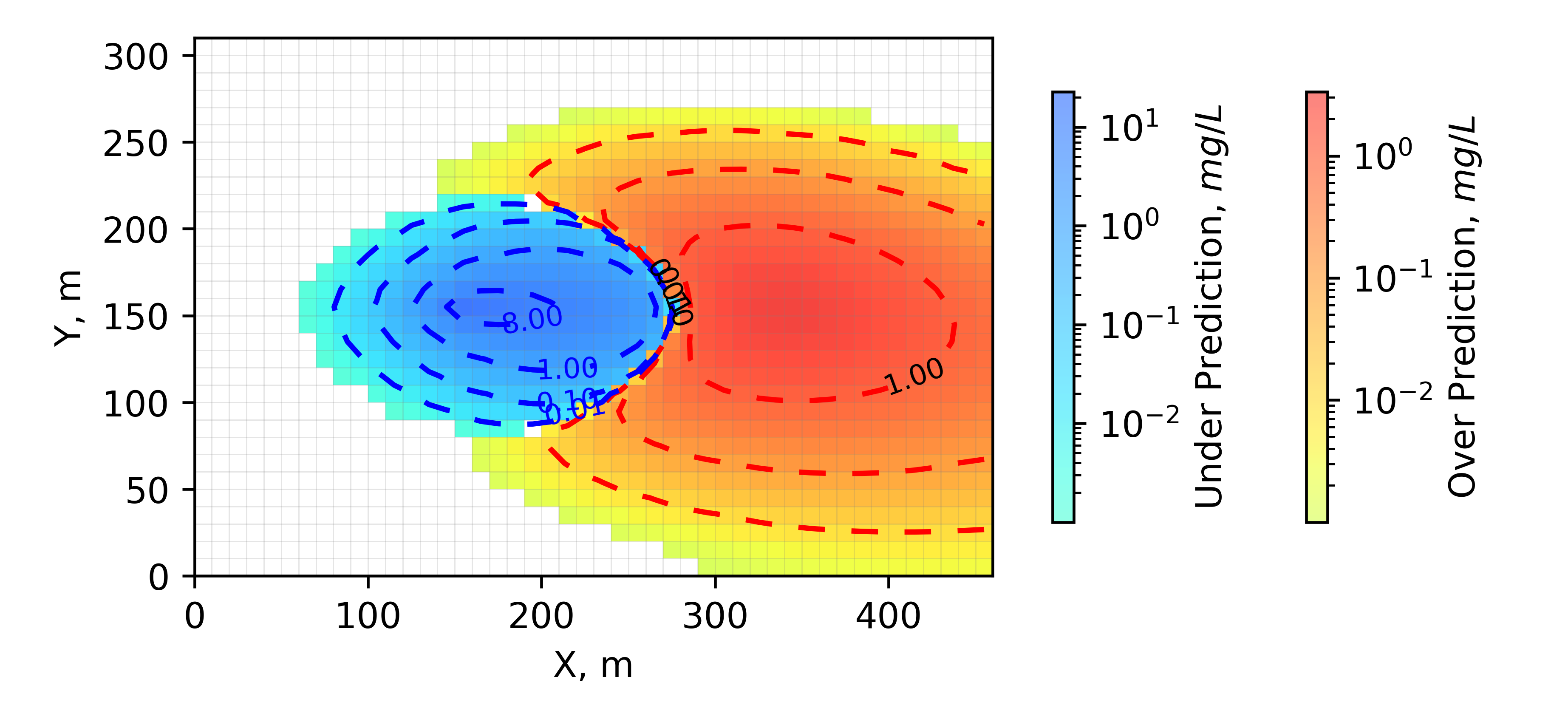 ../_images/ex-gwe-vsc-diff-02-90C.png