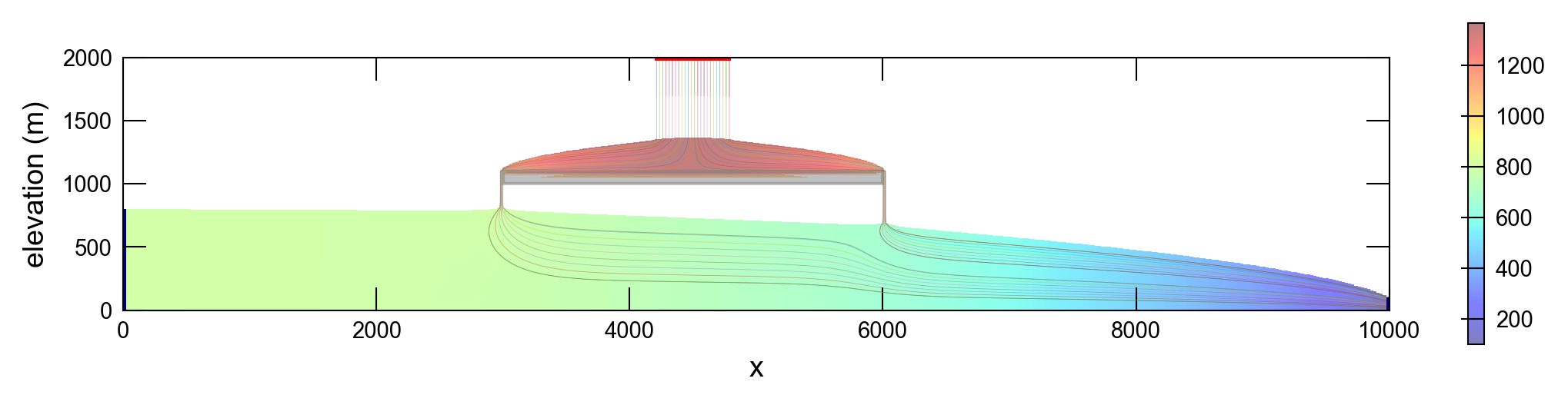 ../_images/_notebooks_ex-gwt-keating_10_223.png