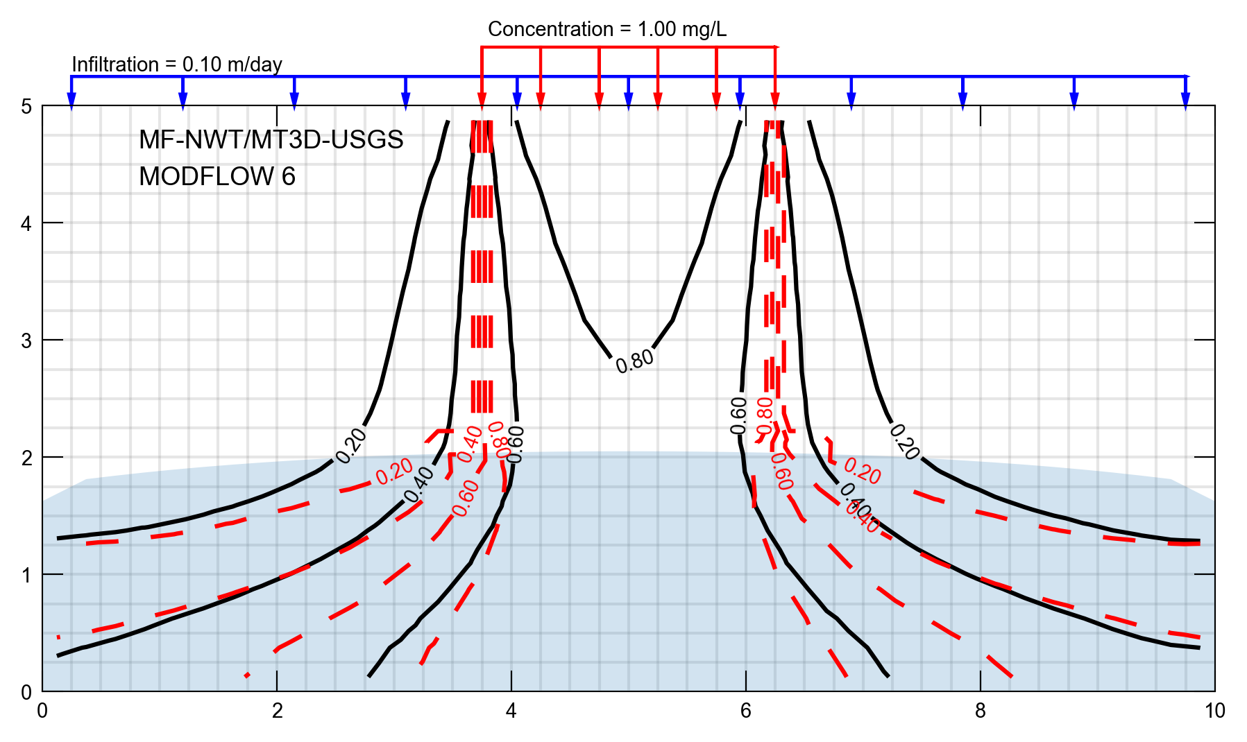 ../_images/_notebooks_ex-gwt-uzt-2d_11_3.png